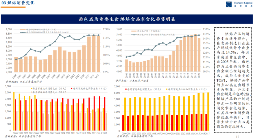 尊龙凯时【官网首页】人生就是博!