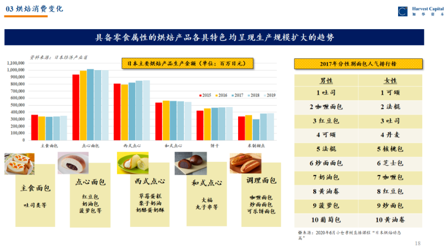 尊龙凯时【官网首页】人生就是博!